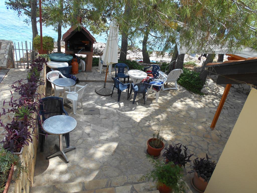 Dunja Hvar